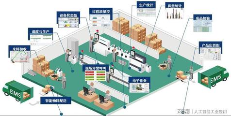 2020高交會(huì)前瞻 新基建浪潮下的工業(yè)互聯(lián)網(wǎng)與數(shù)據(jù)服務(wù)